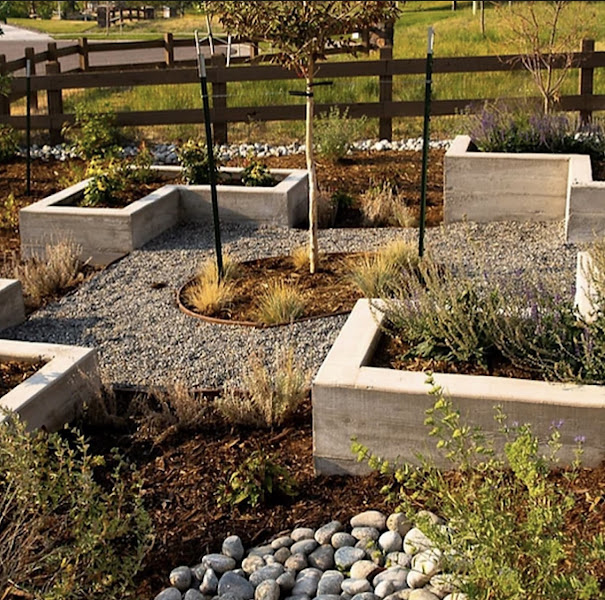 Harvester Landscapes