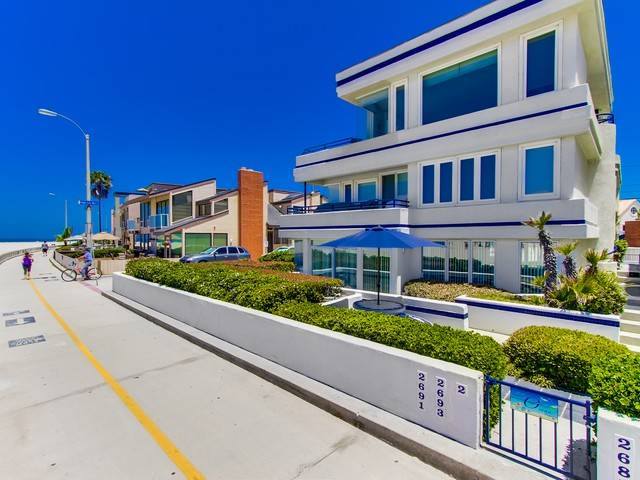 Penny Realty, Inc. Property Management