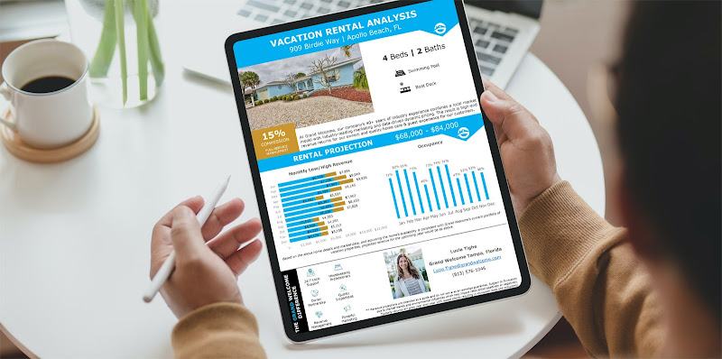 Grand Welcome Tampa Vacation Rental Property Management