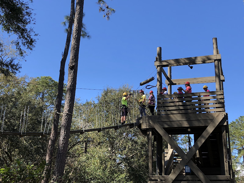 Adventure Hilton Head prices for kids