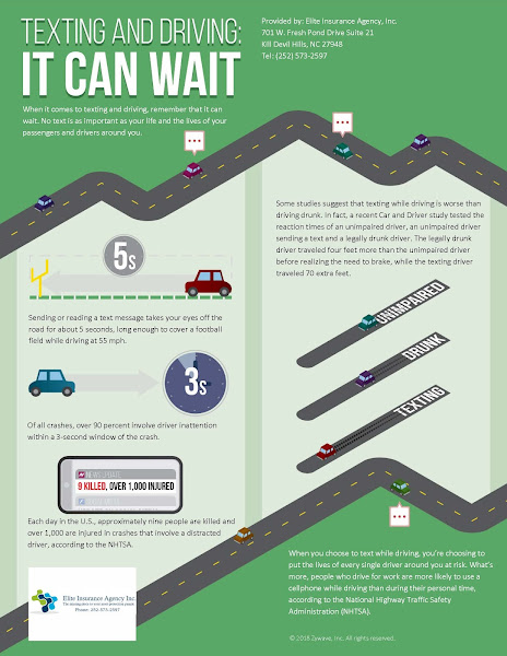 Elite Insurance Agency, Inc.