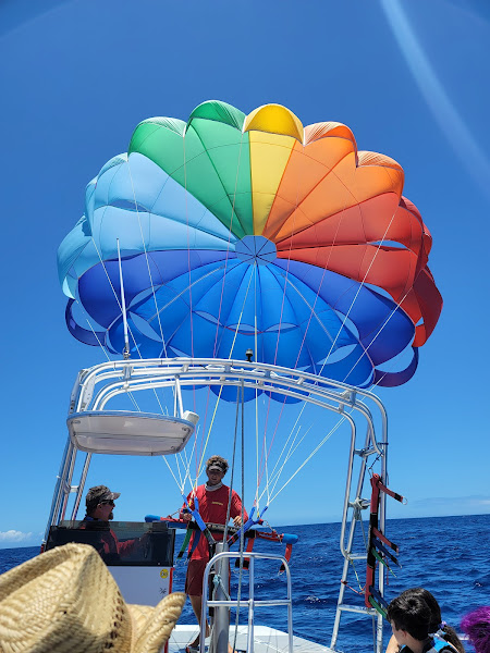 Hawaiian Parasail Inc.