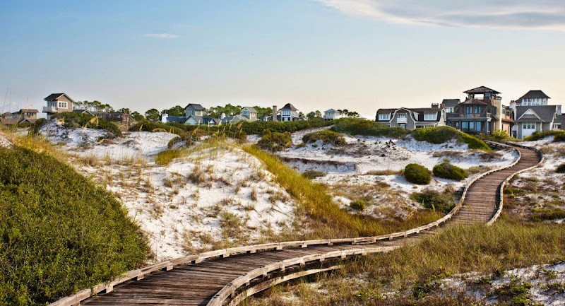 30A Realty - Real estate agency in Santa Rosa Beach