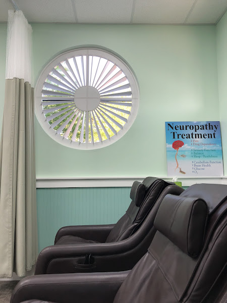 Waterside Chiropractic Panama City Beach