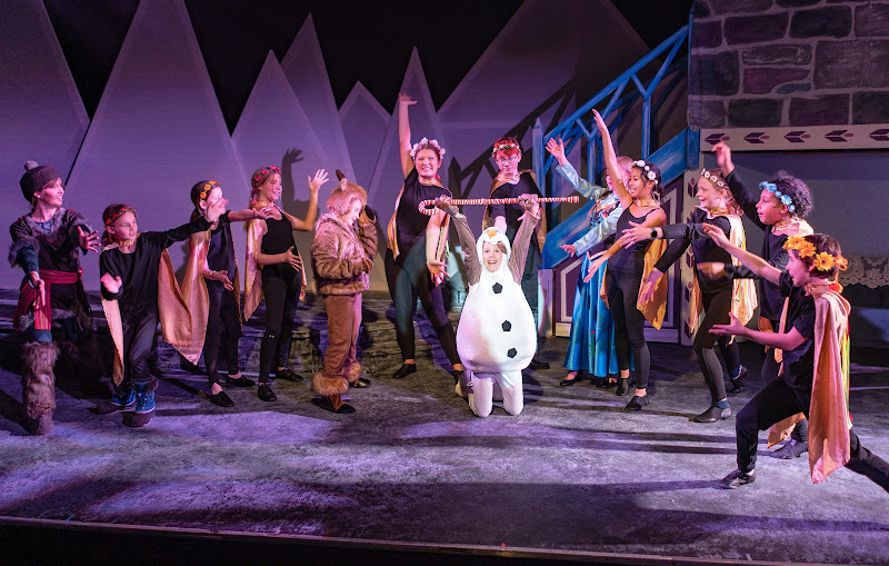 Breckenridge Backstage Theatre - Performing arts theater in Breckenridge