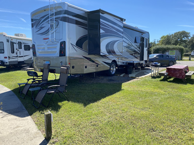 The Refuge on Roanoke Island