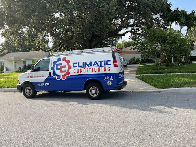 Climatic Conditioning Co., Inc.