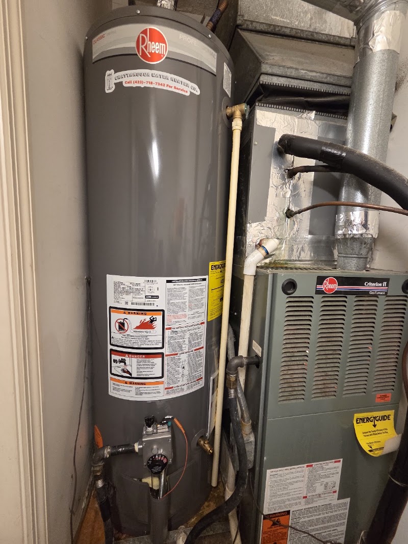 Chattanooga Water Heater Co