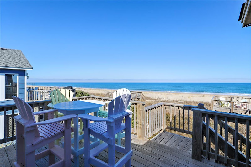 Atlantic Realty of the Outer Banks